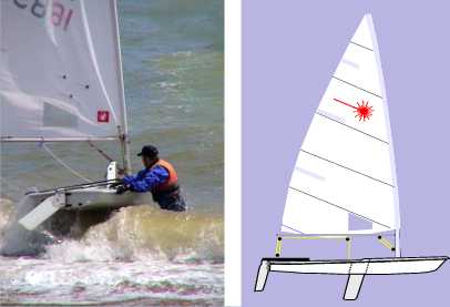 Laser Sailing Dinghy Plans