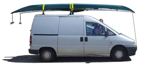 Kayarchy Transporting Your Kayak And Knots For Kayakers