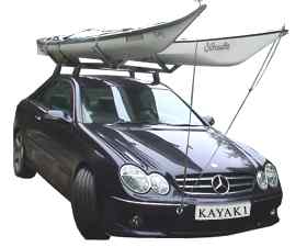 Kayarchy Transporting Your Kayak And Knots For Kayakers